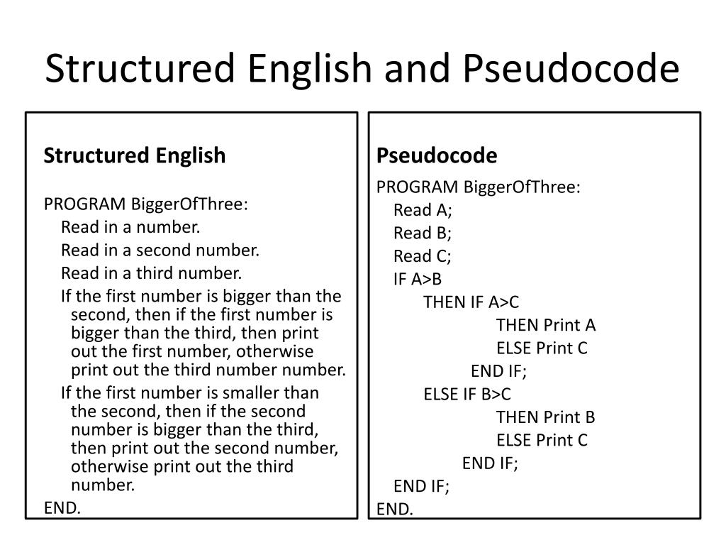 PPT Flow Charting, Structured English and PseudoCode PowerPoint