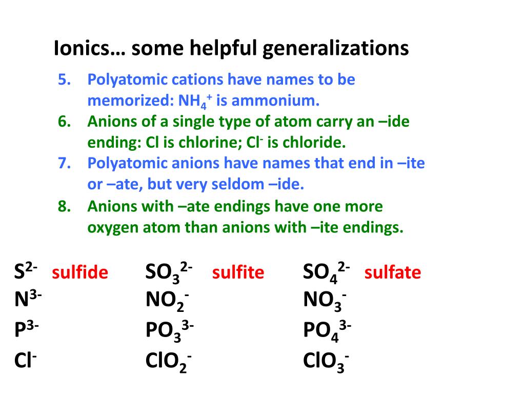 PPT Nomenclature PowerPoint Presentation, free download ID2169989