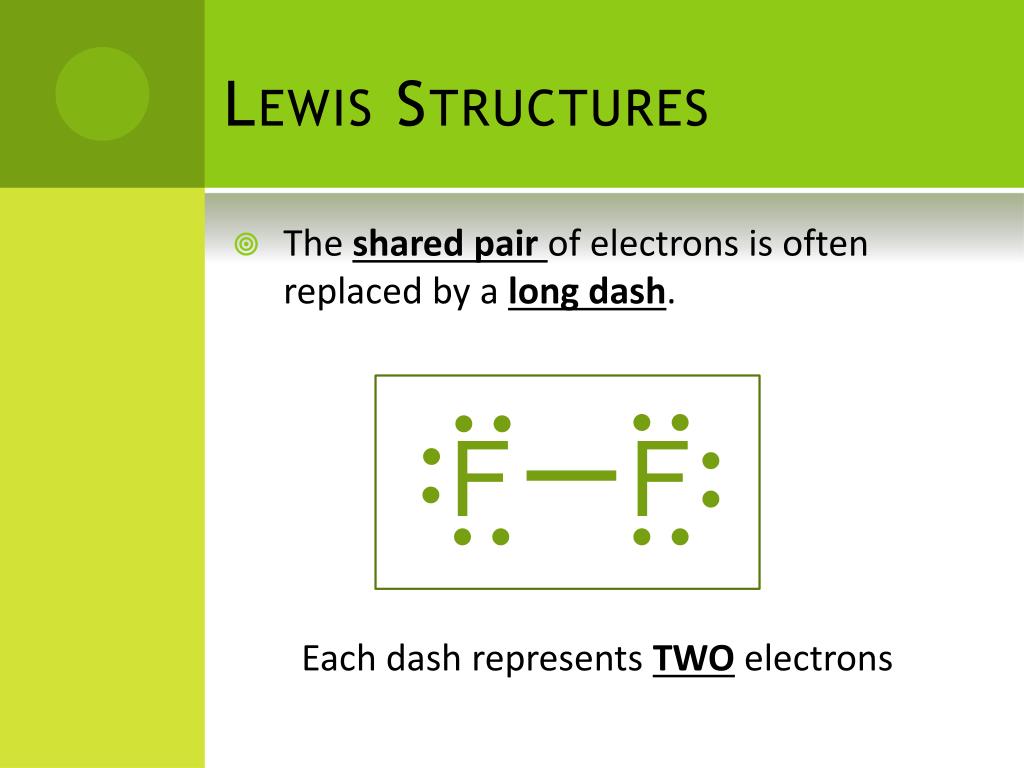 PPT Covalent Compounds PowerPoint Presentation, free download ID