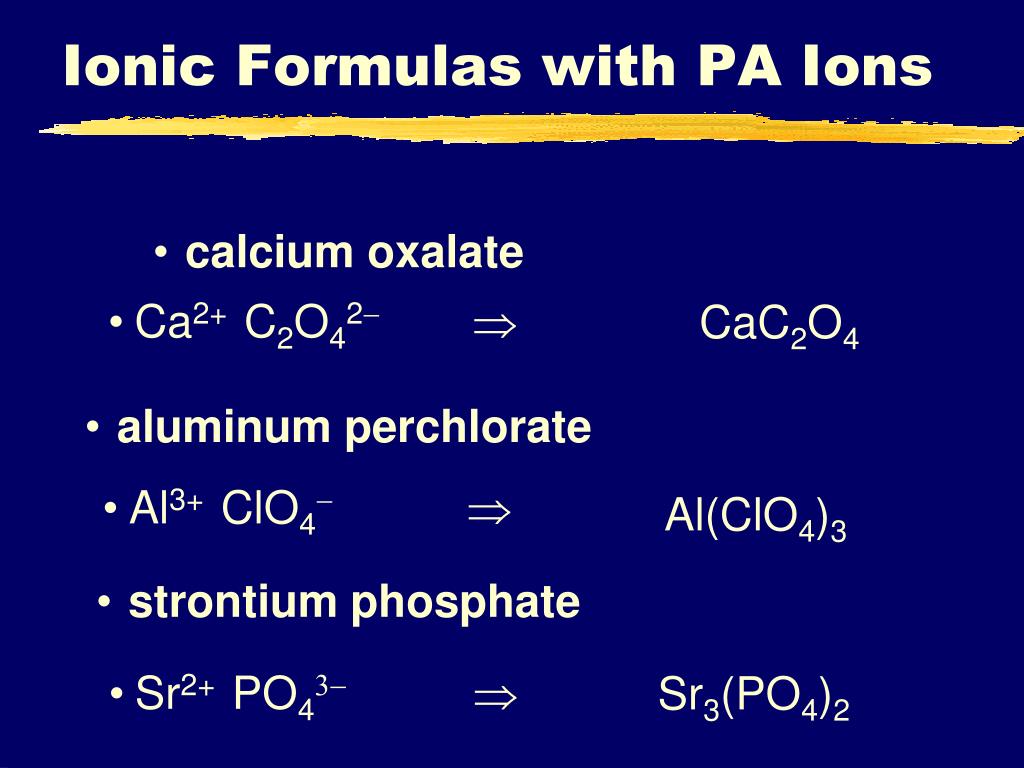 PPT Naming Review Molecular Compounds PowerPoint Presentation, free