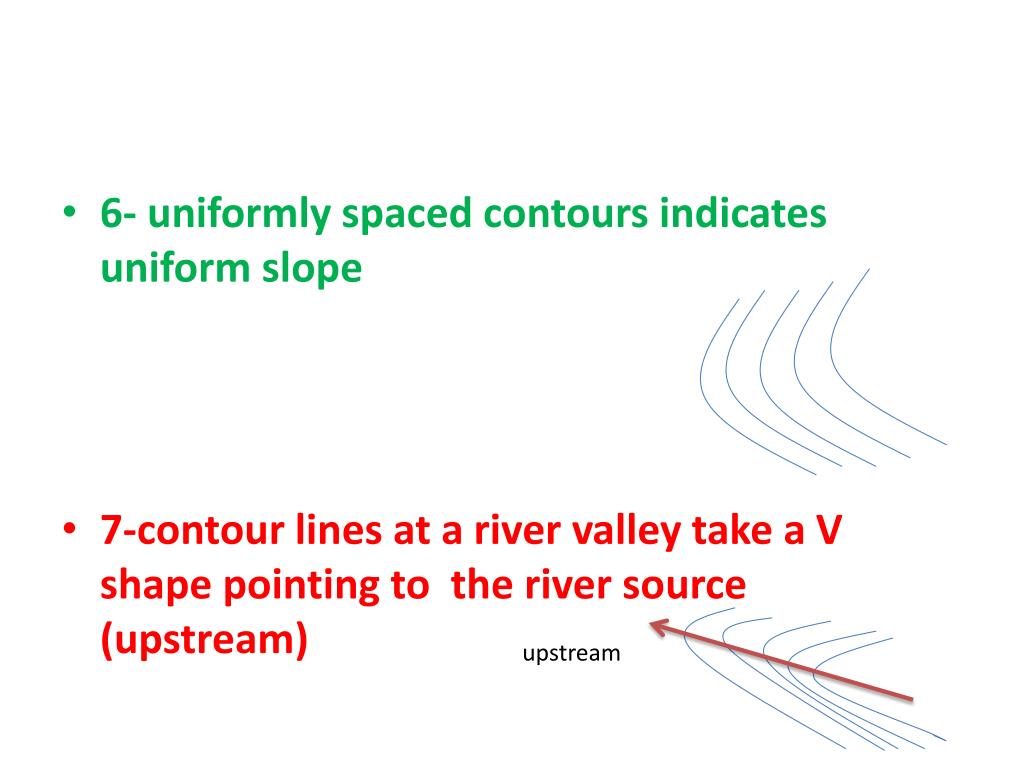Purpose Of Contour Lines PPT Contour lines PowerPoint Presentation, free download ID2171543