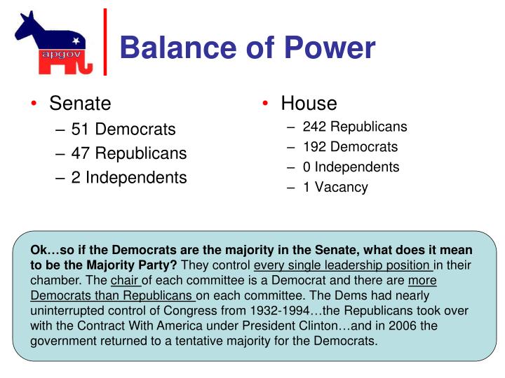 PPT Oct 29 Gov Congress PowerPoint Presentation ID2175243