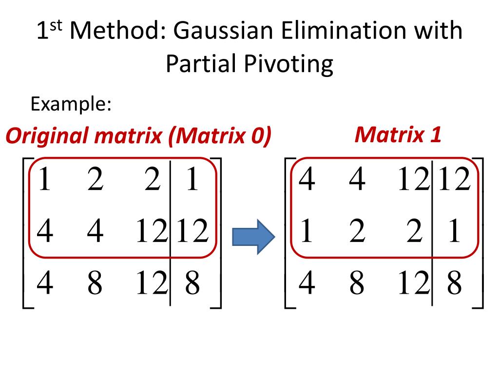 PPT MATH 175 Numerical Analysis II PowerPoint Presentation, free