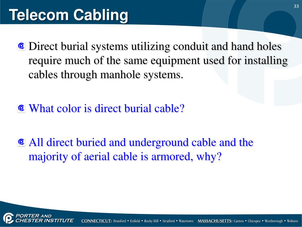 PPT Cabling PowerPoint Presentation, free download ID2177555