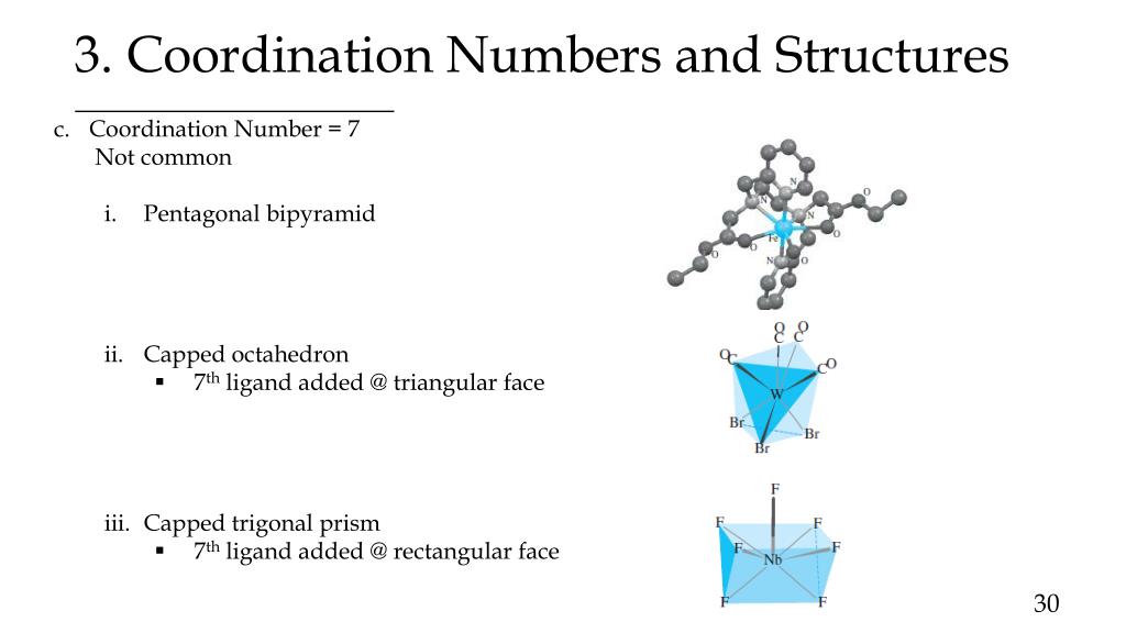 PPT Coordination Chemistry Nomenclature, Isomerism, and Structure