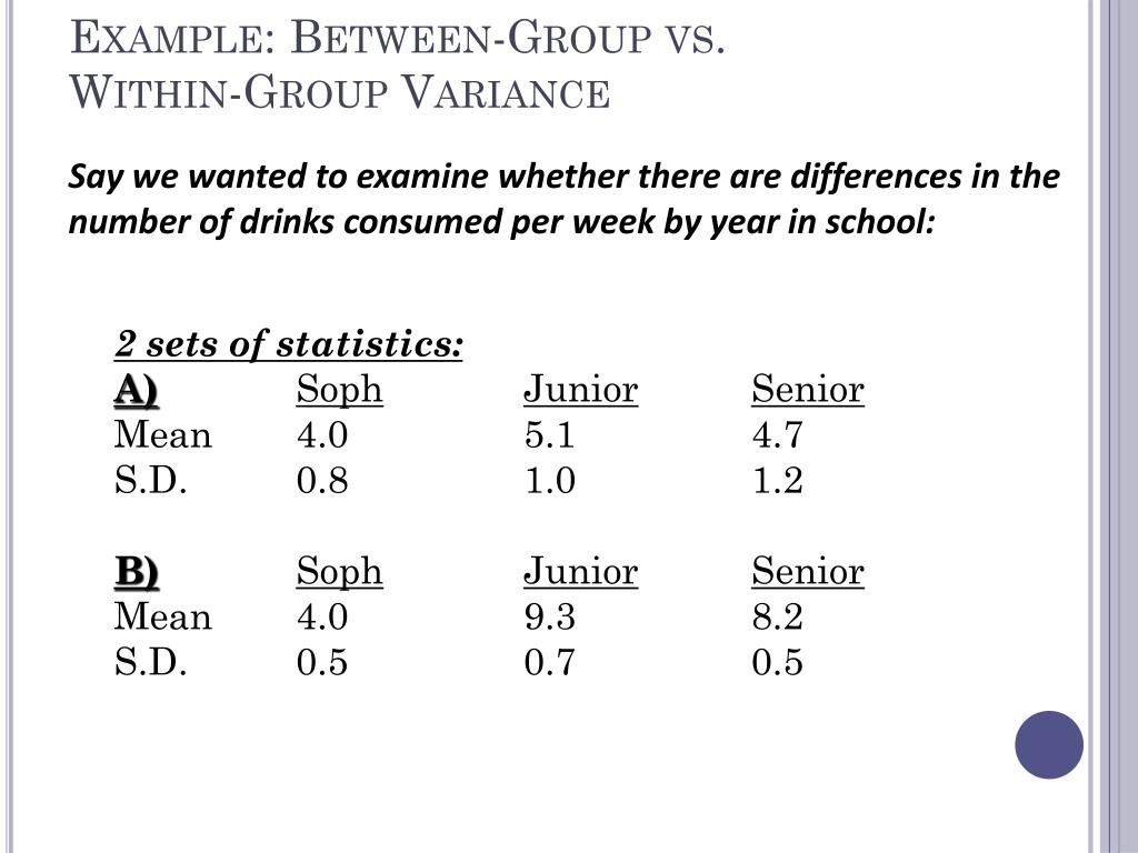 PPT Review of Ttests PowerPoint Presentation, free download ID2179382