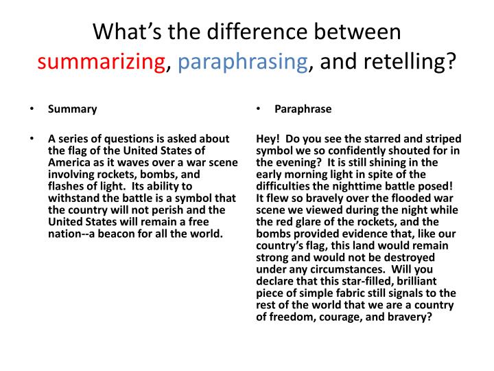 PPT What text is referred to below? When you know, raise your hand