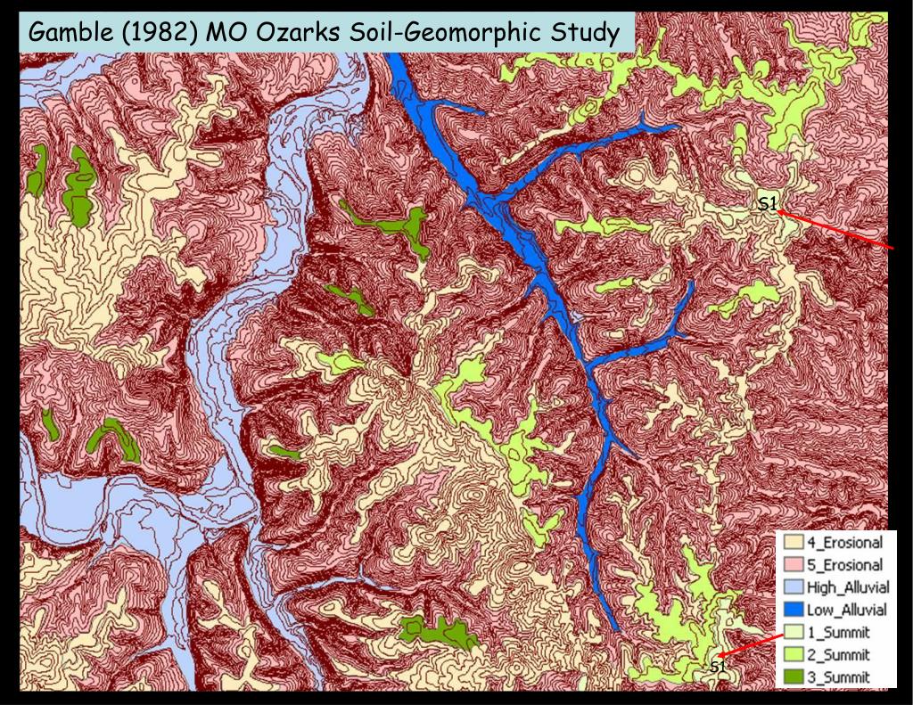 PPT Geomorphic Surfaces, Fluvial Erosion, and Landscape Evolution