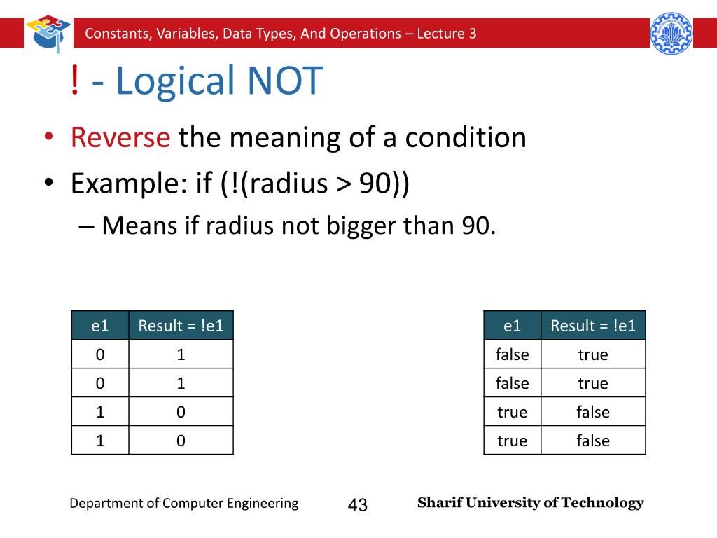 PPT Fundamental of Programming (C) PowerPoint Presentation, free download ID2185401