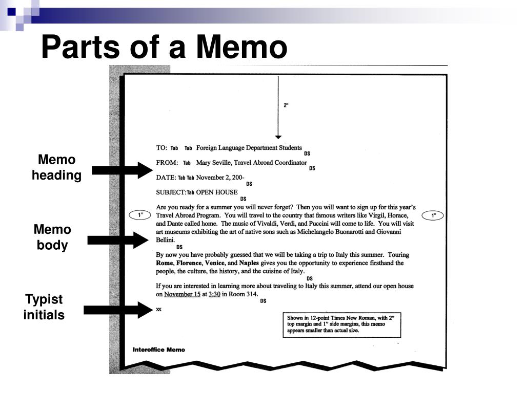 PPT Memorandums and Letters PowerPoint Presentation, free download