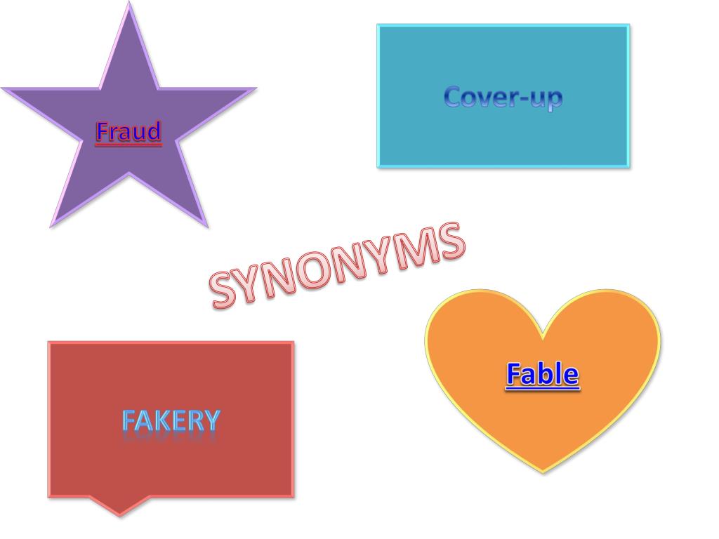 PPT Word Art Projects 7 th grade PowerPoint Presentation, free