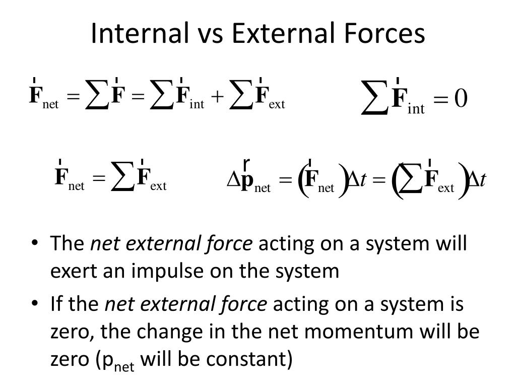 PPT Chapter 10 Linear Momentum & Collisions PowerPoint Presentation