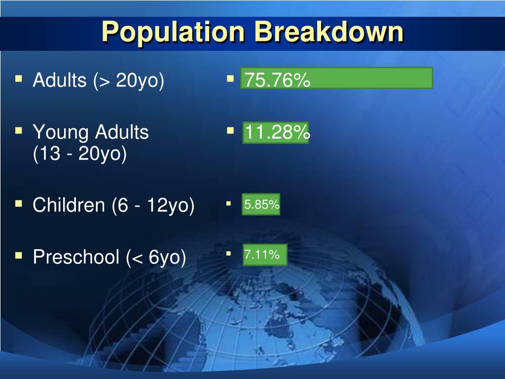 PPT Westchester, Illinois PowerPoint Presentation, free download ID