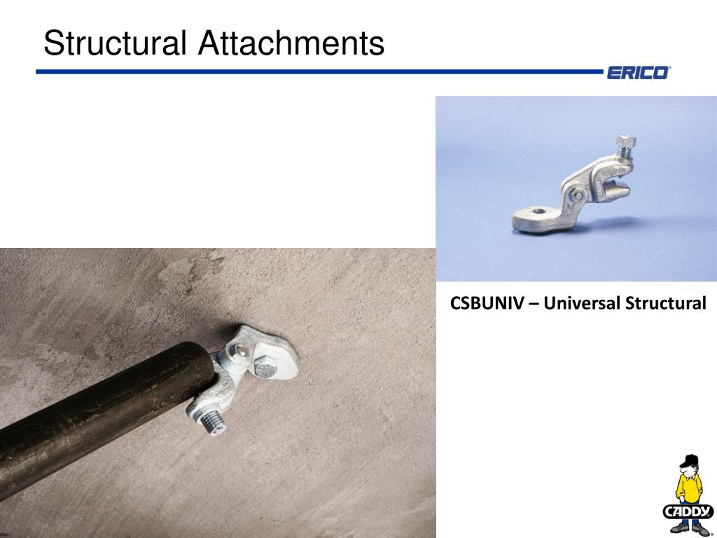 PPT Fire Sprinkler Earthquake Protection Sway Bracing PowerPoint Presentation ID2191322