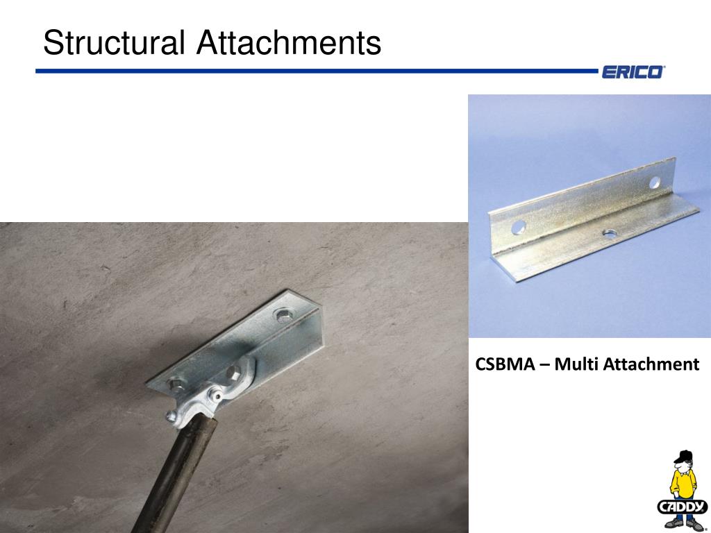 PPT Fire Sprinkler Earthquake Protection Sway Bracing PowerPoint Presentation ID2191322