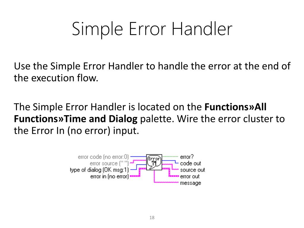 PPT LabView Academy PowerPoint Presentation, free download ID2191696
