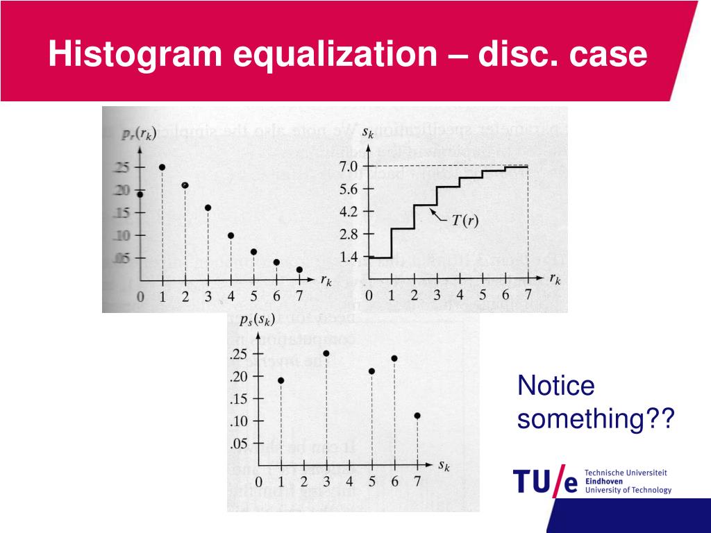 PPT Histogram equalization PowerPoint Presentation, free download