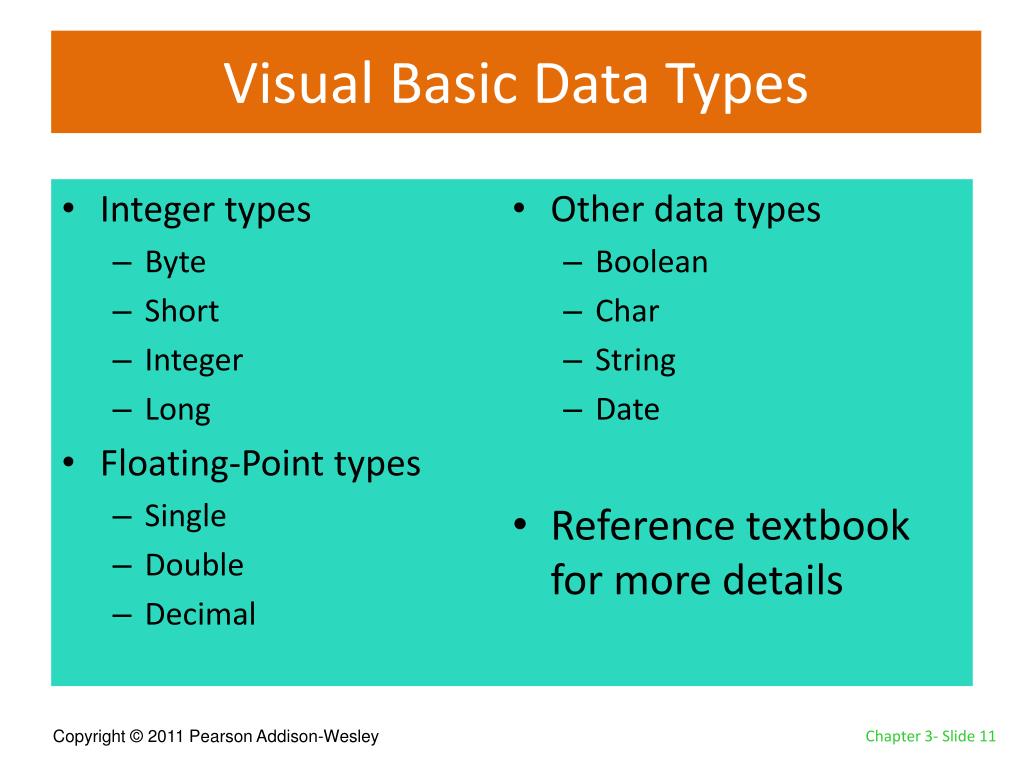 PPT Variables and Data Types PowerPoint Presentation, free download