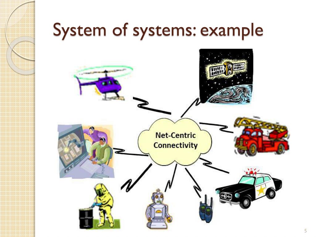 PPT Agile concepts in System of Systems engineering Alexey Tregubov