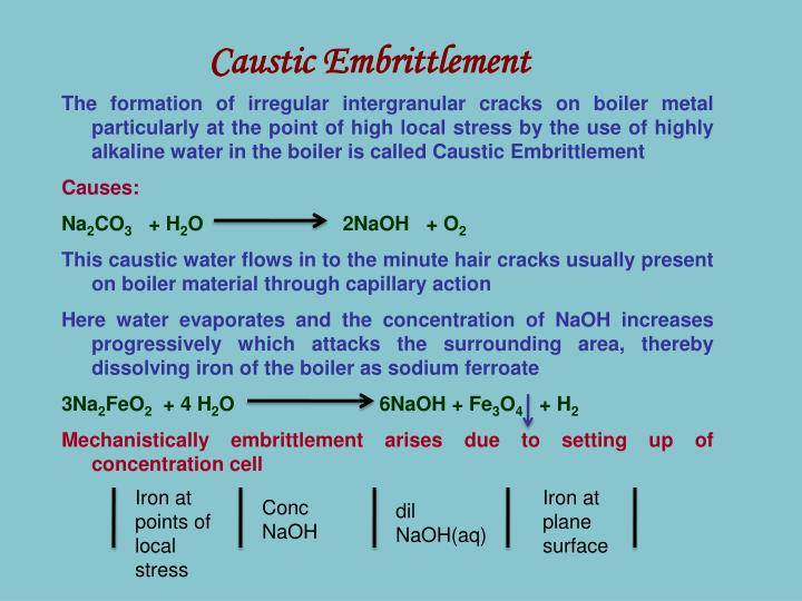 PPT Alkalinity of water PowerPoint Presentation ID2198098