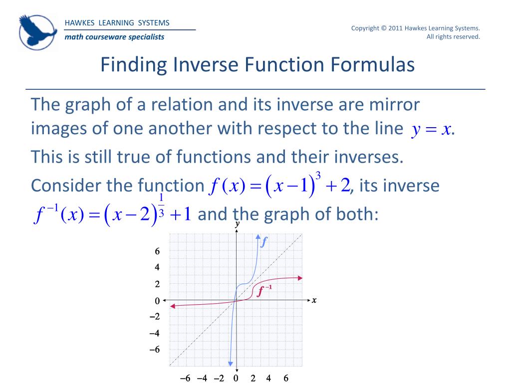PPT Hawkes Learning Systems College Algebra PowerPoint Presentation ID2198176