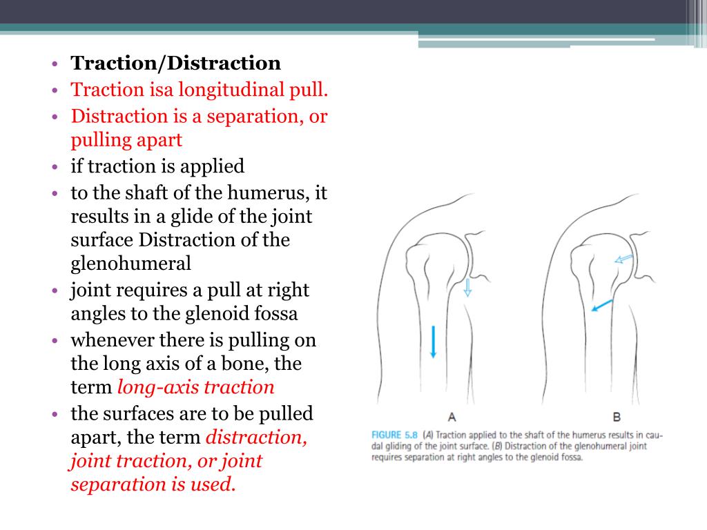 PPT Peripheral joint mobilization PowerPoint Presentation, free