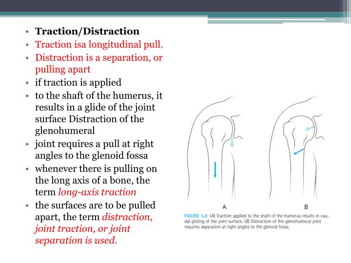 PPT Peripheral joint mobilization PowerPoint Presentation ID2199846