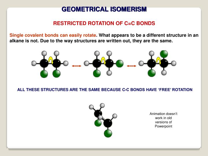 PPT ISOMERISM PowerPoint Presentation ID2202913