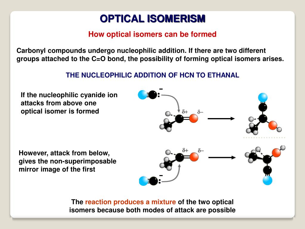 PPT ISOMERISM PowerPoint Presentation, free download ID2202913