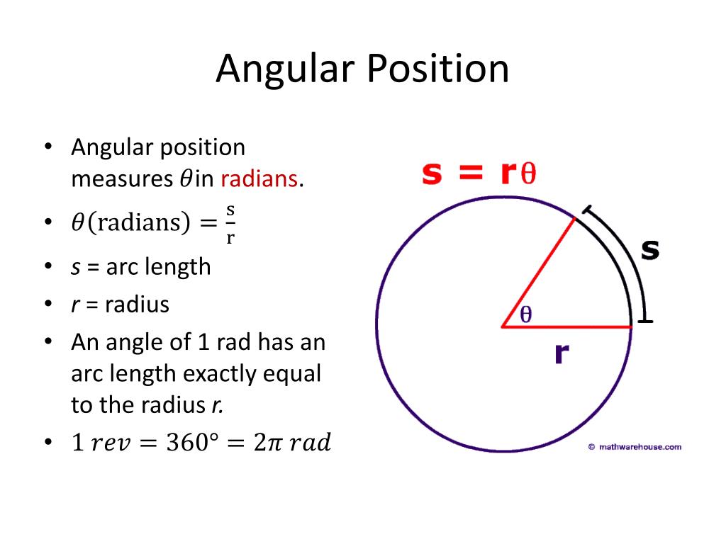 PPT Circular Motion, Orbits, and Gravity PowerPoint Presentation