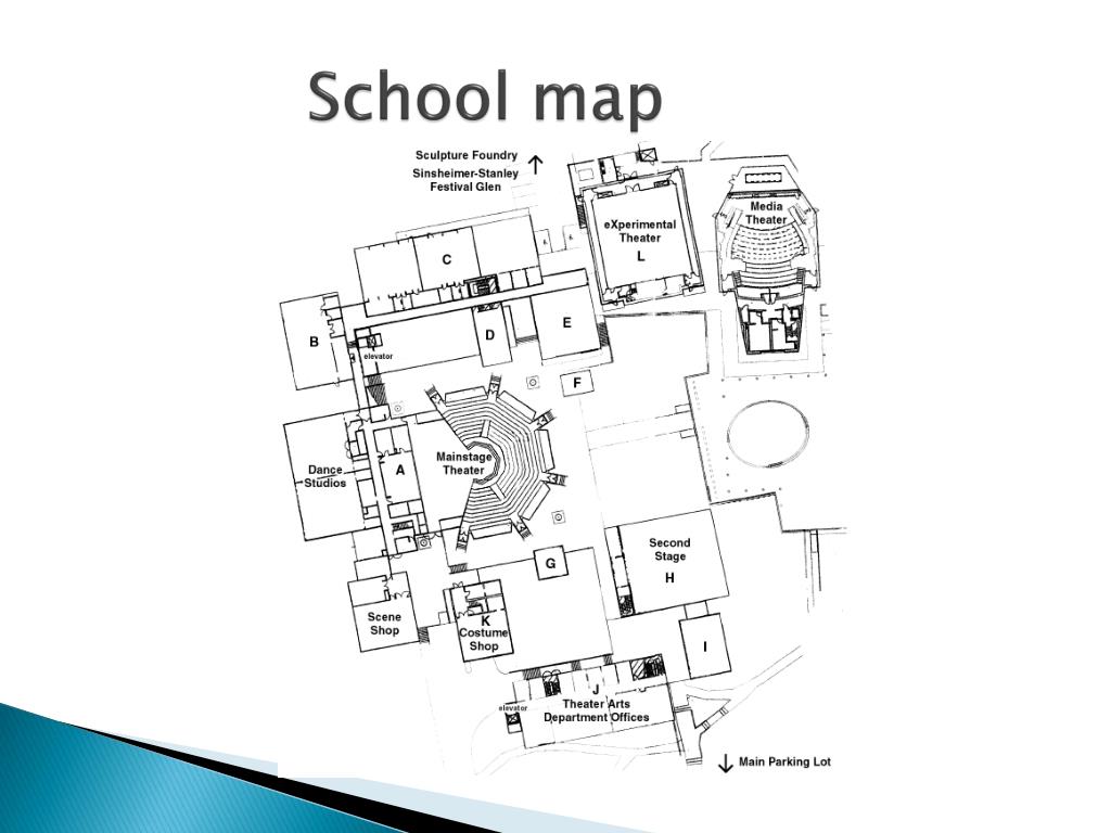 PPT Uc Santa Cruz PowerPoint Presentation, free download ID2203188