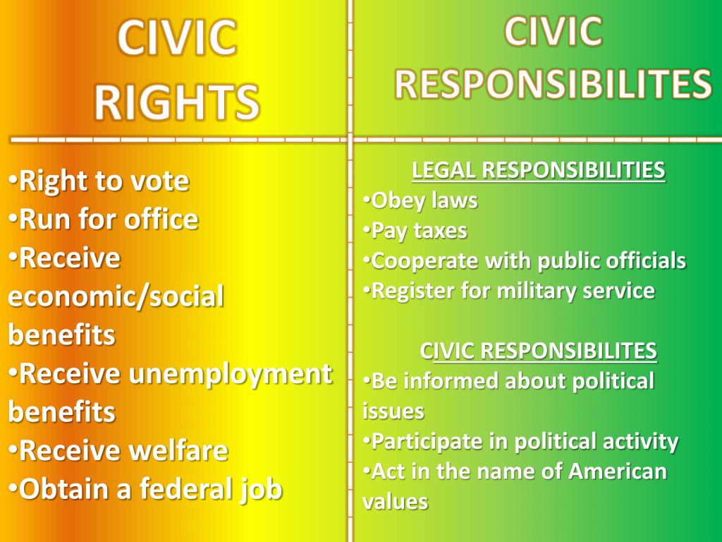 Do You Pay Taxes On Welfare Benefits