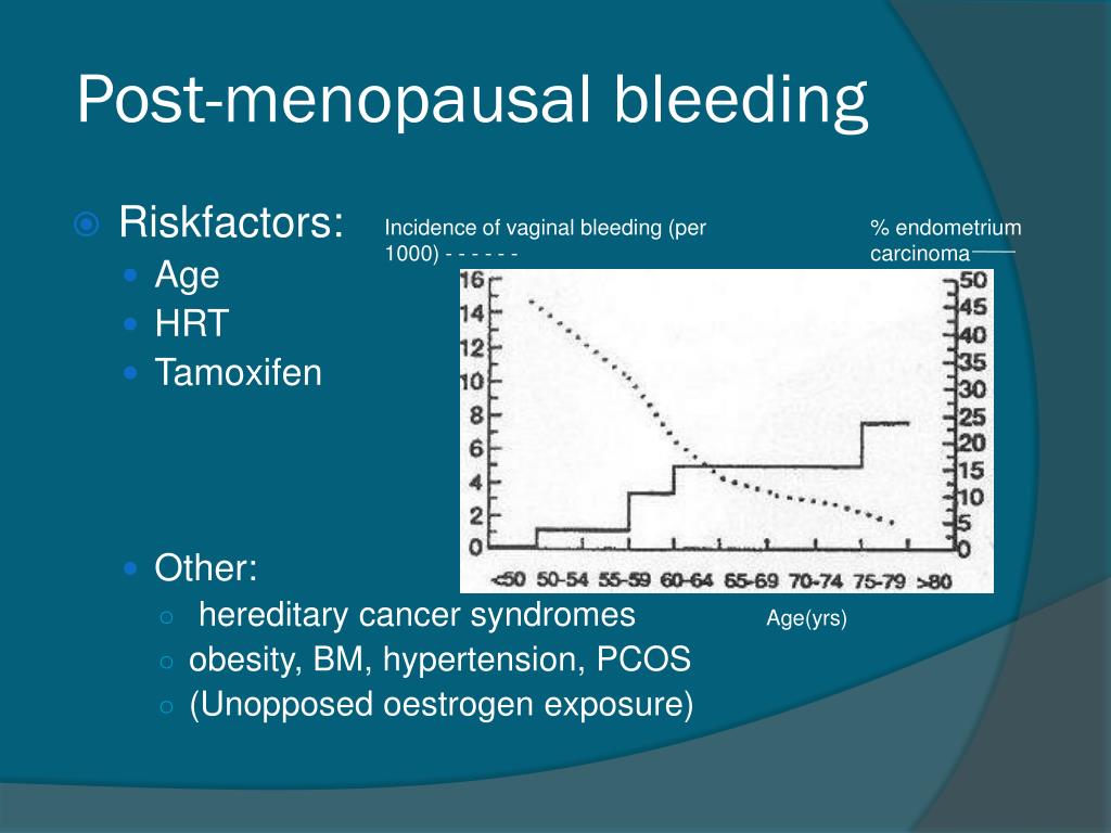 PPT Bleeding problems PowerPoint Presentation, free download ID2206342
