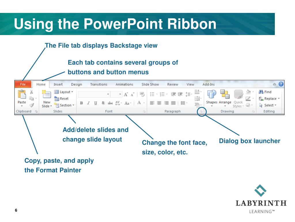 PPT Lesson 22 Creating and Delivering a Presentation PowerPoint