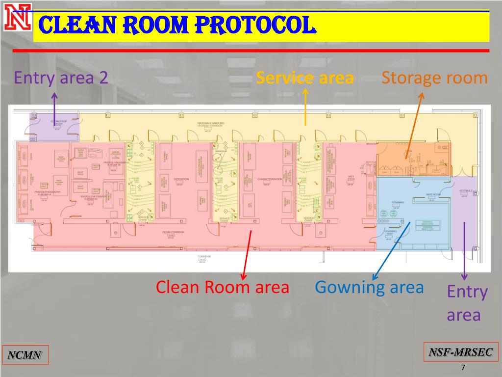 PPT CLEAN ROOM OPERATING and safety TRAINING PowerPoint Presentation