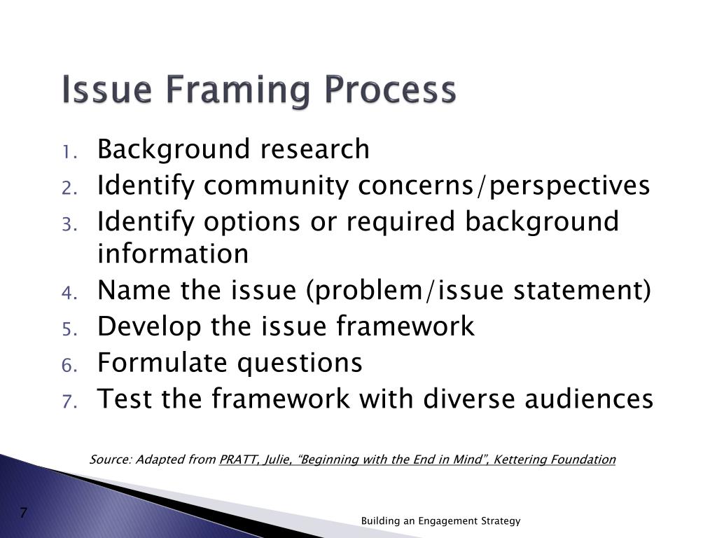 PPT Issue Framing Building an Engagement Strategy PowerPoint