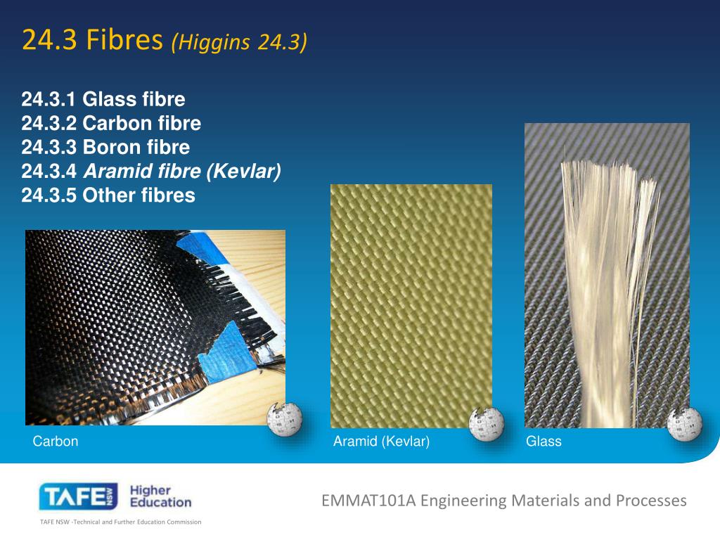 PPT Fibrereinforced composite materials PowerPoint Presentation