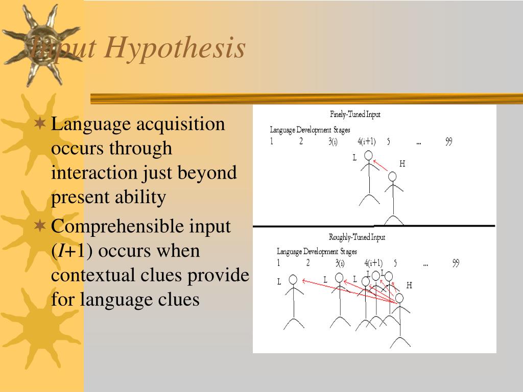PPT Learning Theories PowerPoint Presentation, free download ID2208359