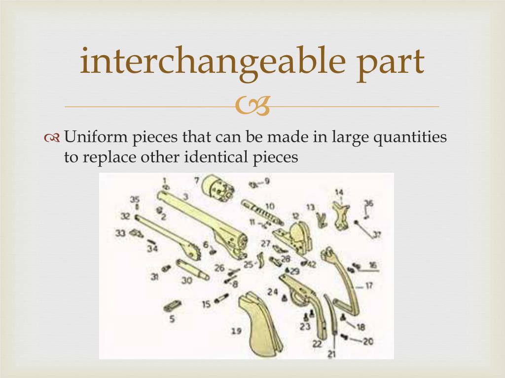 PPT Unit 10 Vocabulary PowerPoint Presentation, free download ID