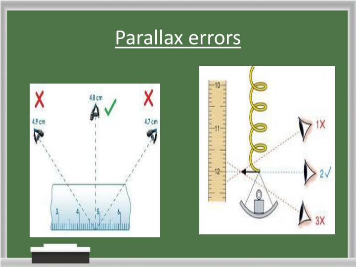 PPT Measurement PowerPoint Presentation ID2209899