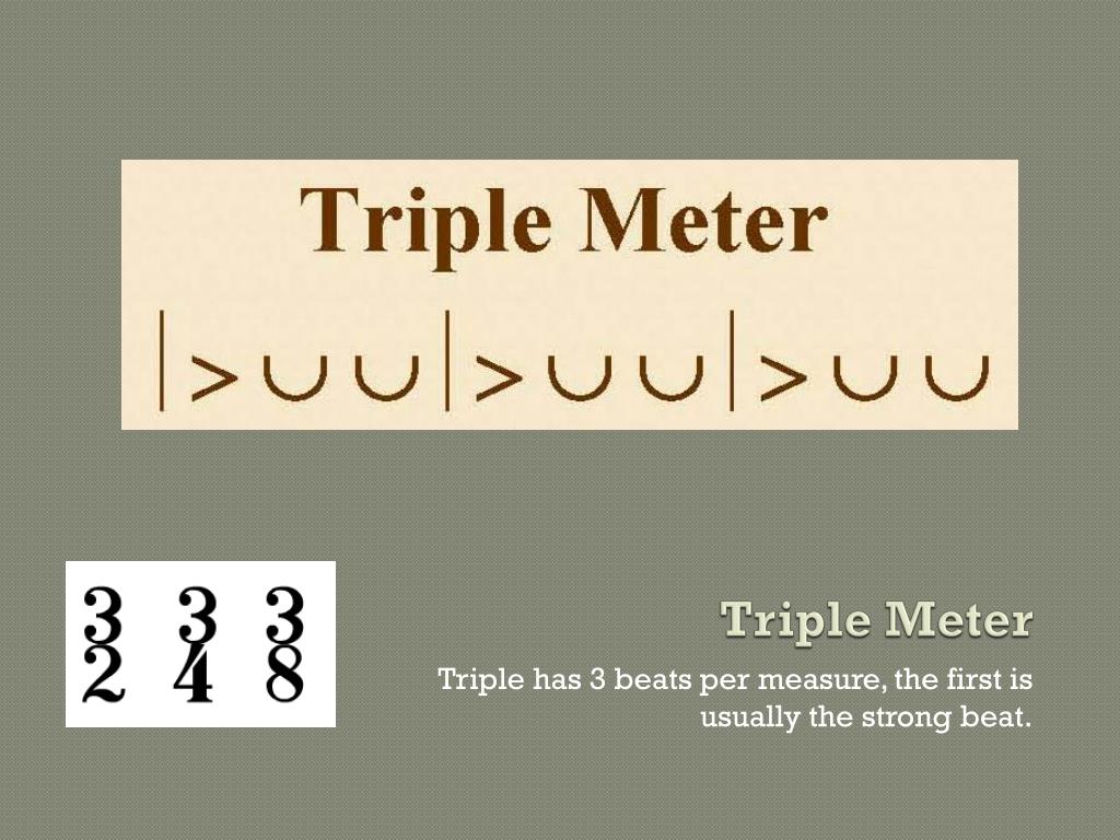 PPT Meter PowerPoint Presentation, free download ID2210012