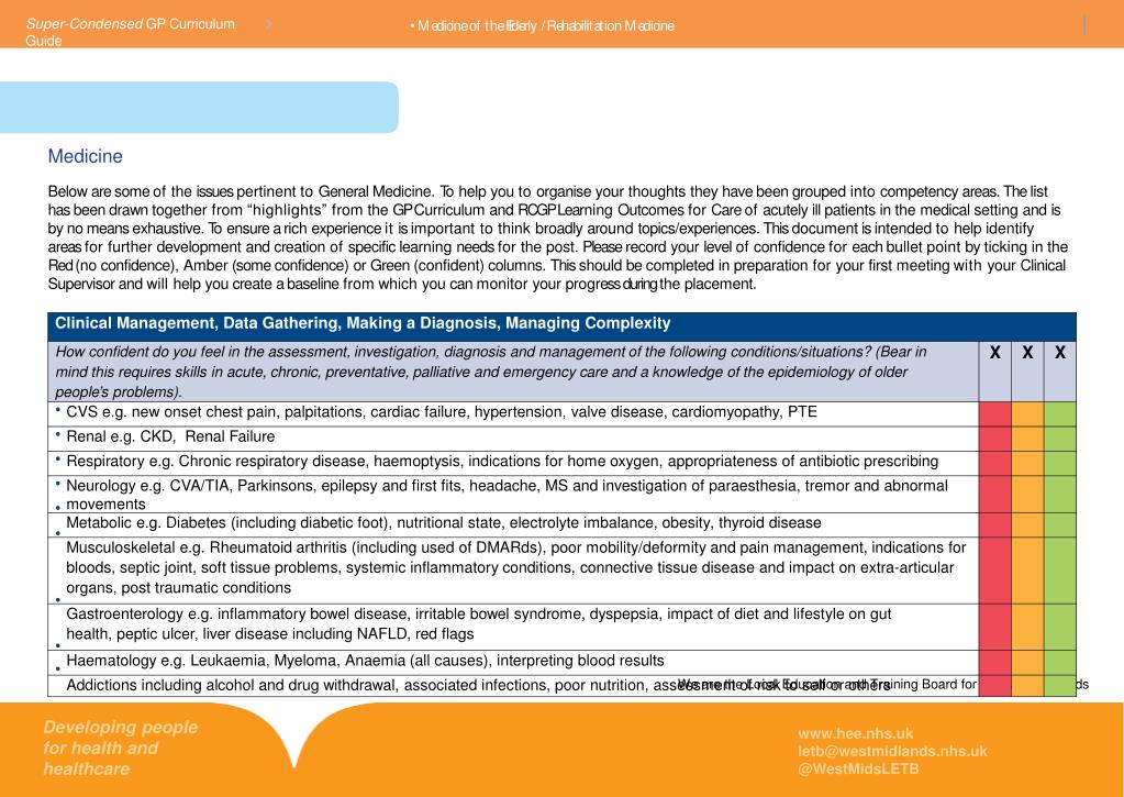 PPT www.hee.nhs.uk letbwestmidlands.nhs.uk WestMidsLETB PowerPoint