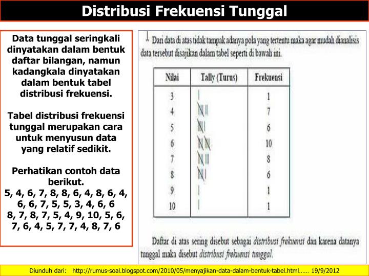 PPT MK. STATISTIKA PEMUSATAN & SEBARAN DATA PowerPoint