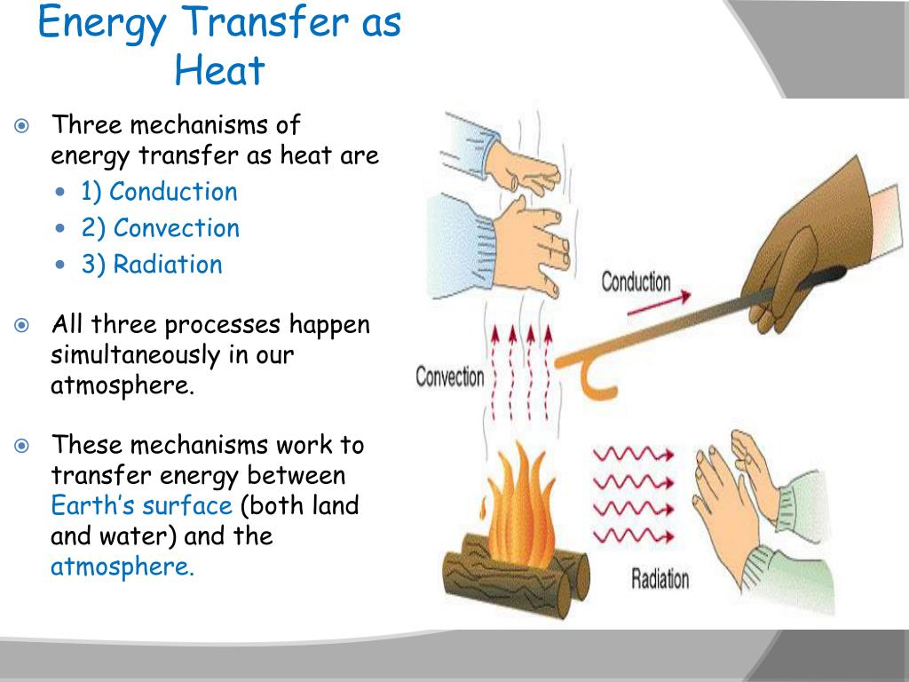 PPT Earth Science 17.2 Heating the Atmosphere PowerPoint Presentation