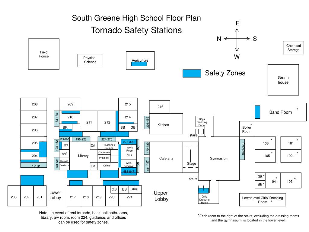 PPT Lower level Girls’ Dressing Room PowerPoint Presentation, free