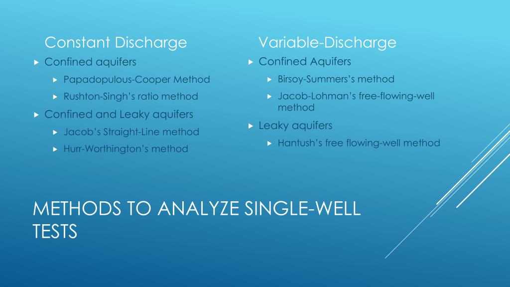 PPT Chapter 15 Single Well tests PowerPoint Presentation, free