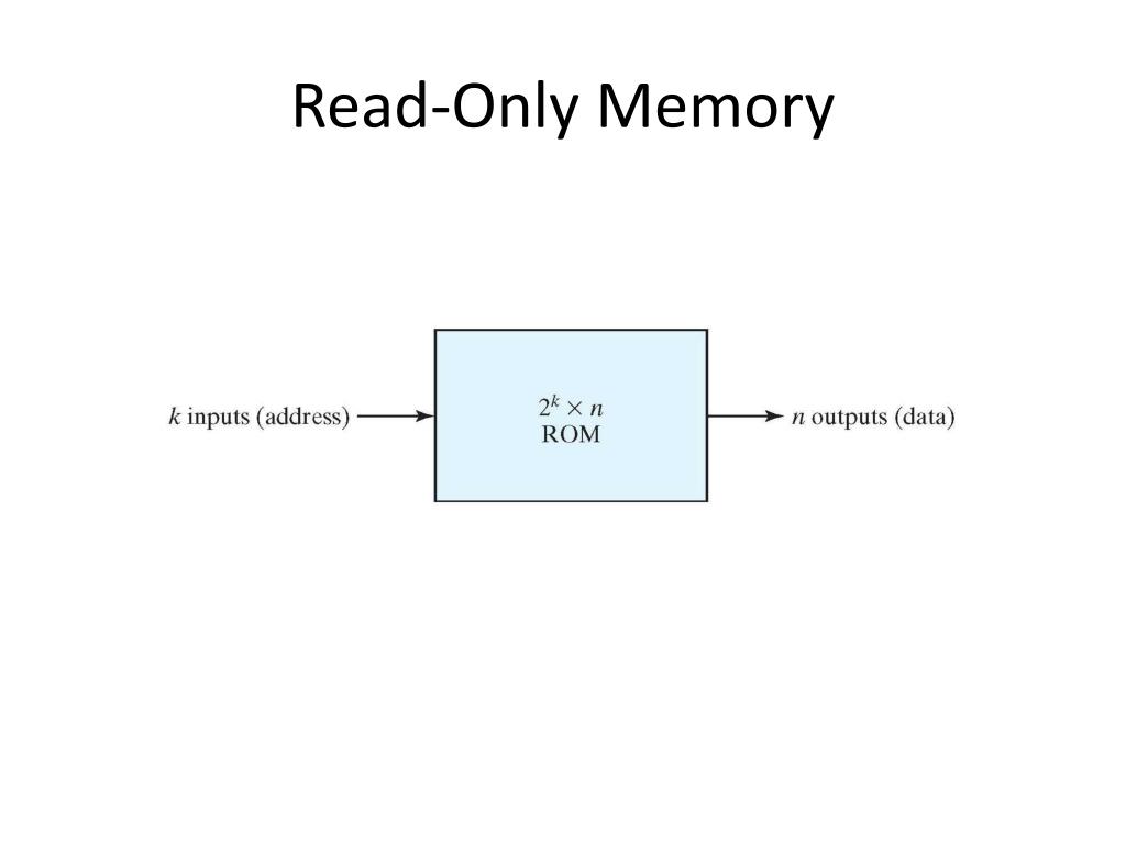 PPT Memory and Programmable Logic PowerPoint Presentation, free