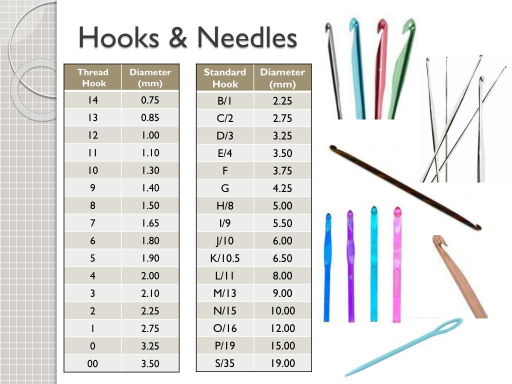 PPT Crochet PowerPoint Presentation, free download ID2214367