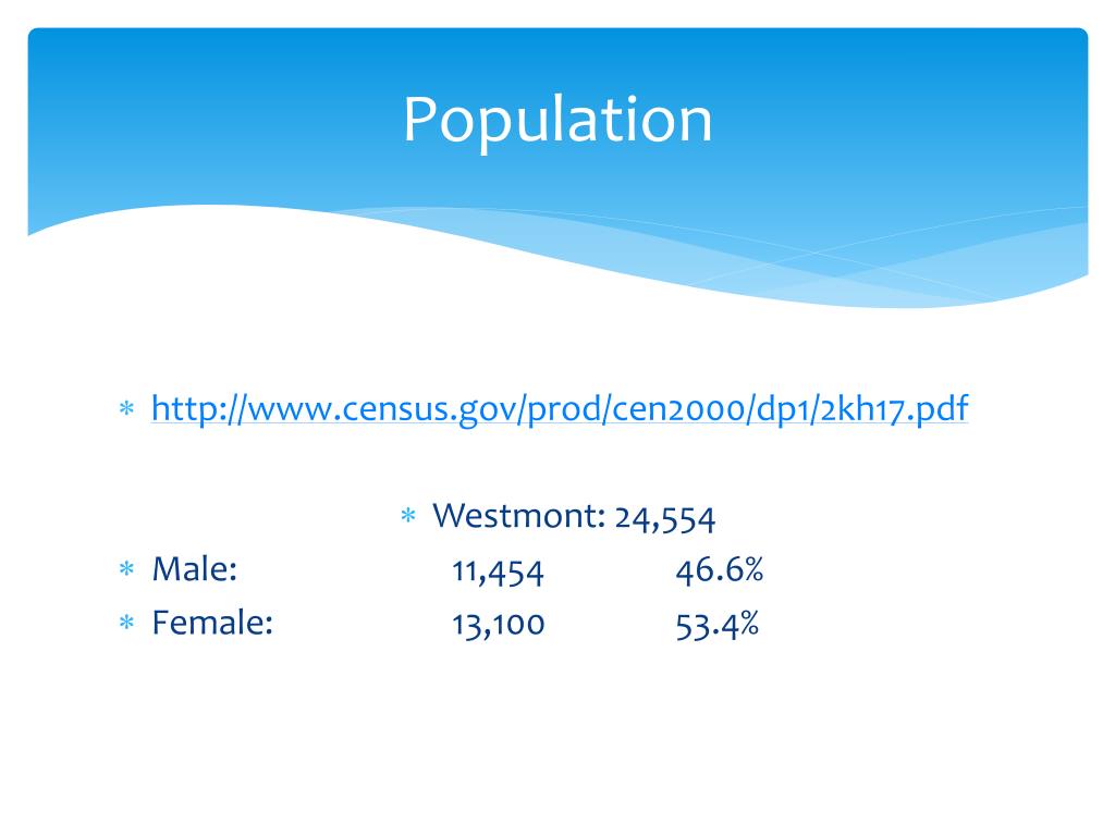 PPT Westmont, Illinois The Progressive Village PowerPoint