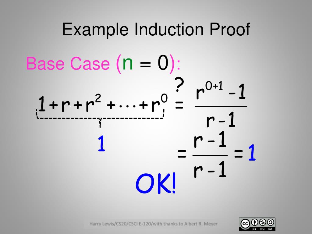 PPT Induction PowerPoint Presentation, free download ID2217214